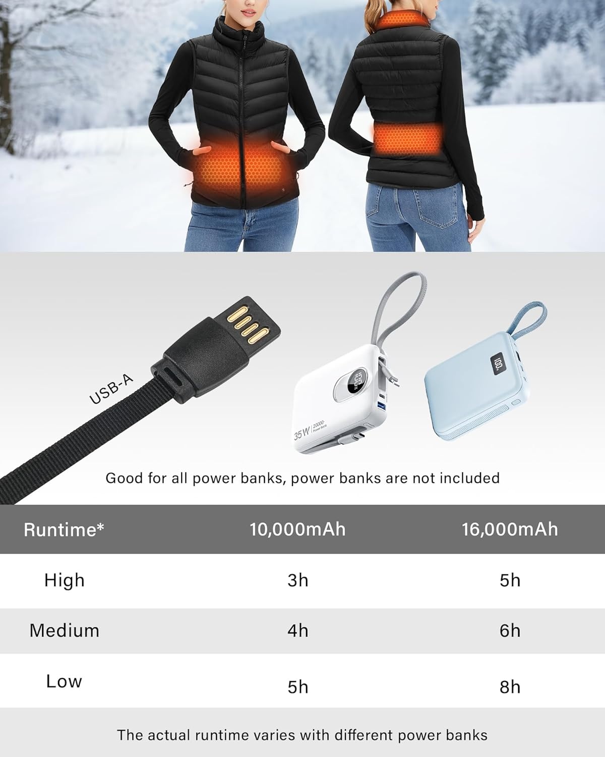 Stelle Heated Vest Women, (Power Bank Not Included) Smart Warming Electric Heating Puffer Vest Lightweight Fleece(Black)