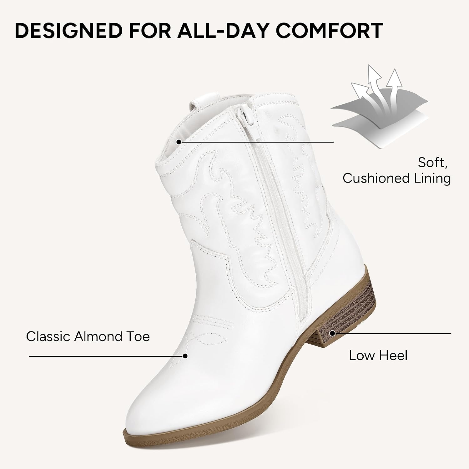 Stelle Girls Glitter Cowgirl Boots Toddler Kids Cowboy Boots(White)