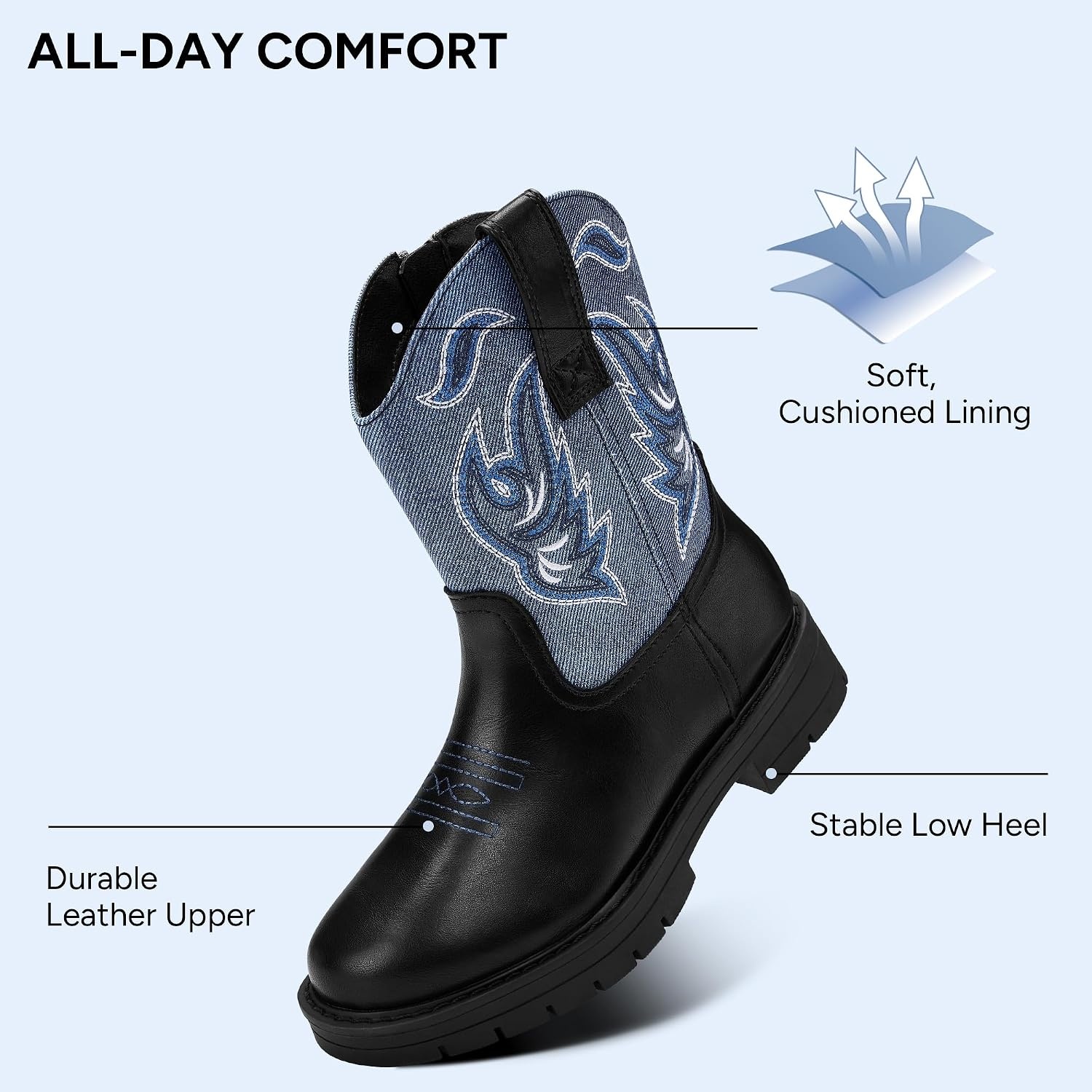 Stelle Kids Cowboy Boots Toddler Girls Boys Western Boots(Denim)