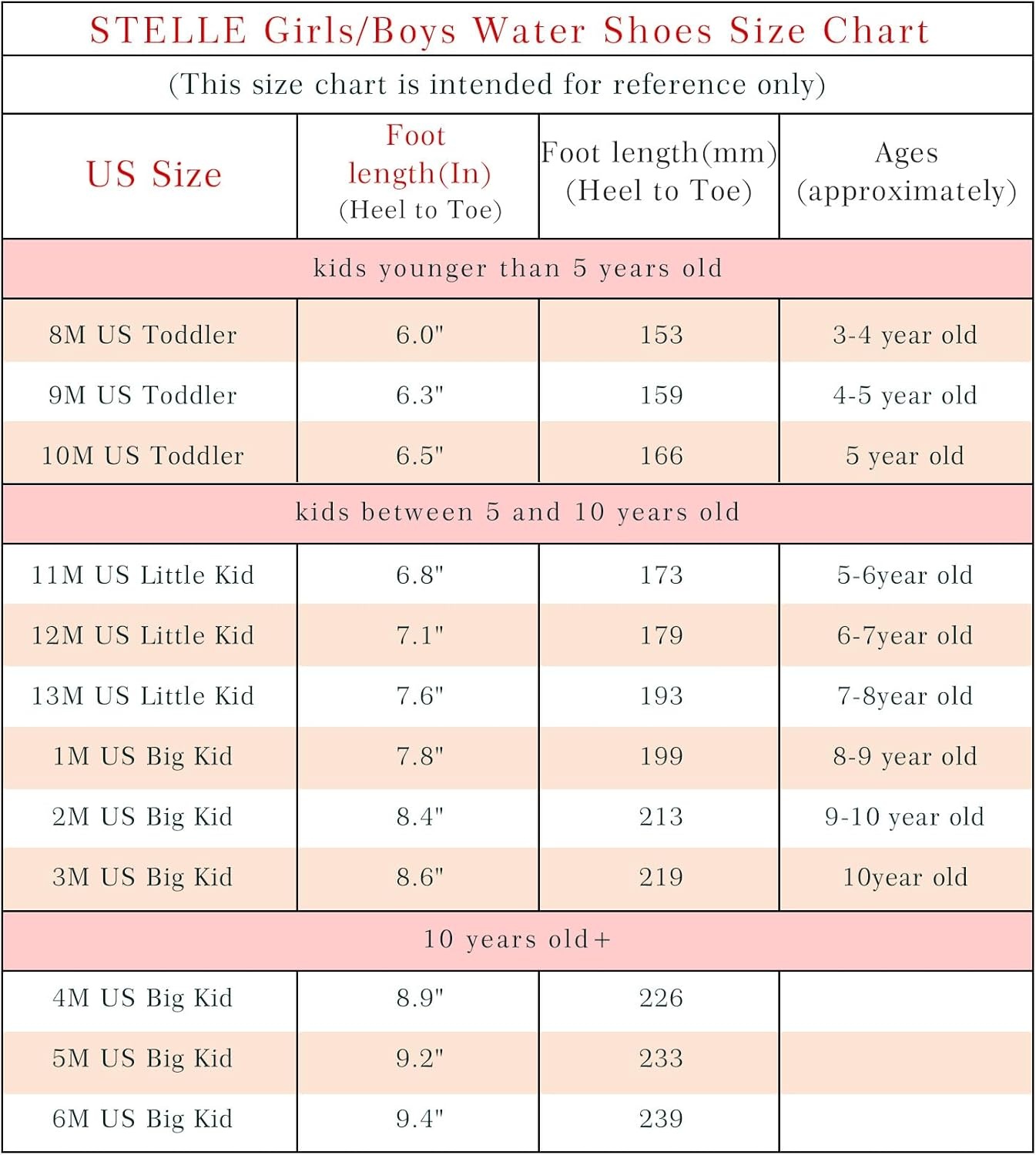 Stelle Kids Water Shoes Wide Toe Box Barefoot Quick Dry Non-Slip Aqua Shoes for Boys Girls Toddler Beach Swim Pool(Rainbow Pink)