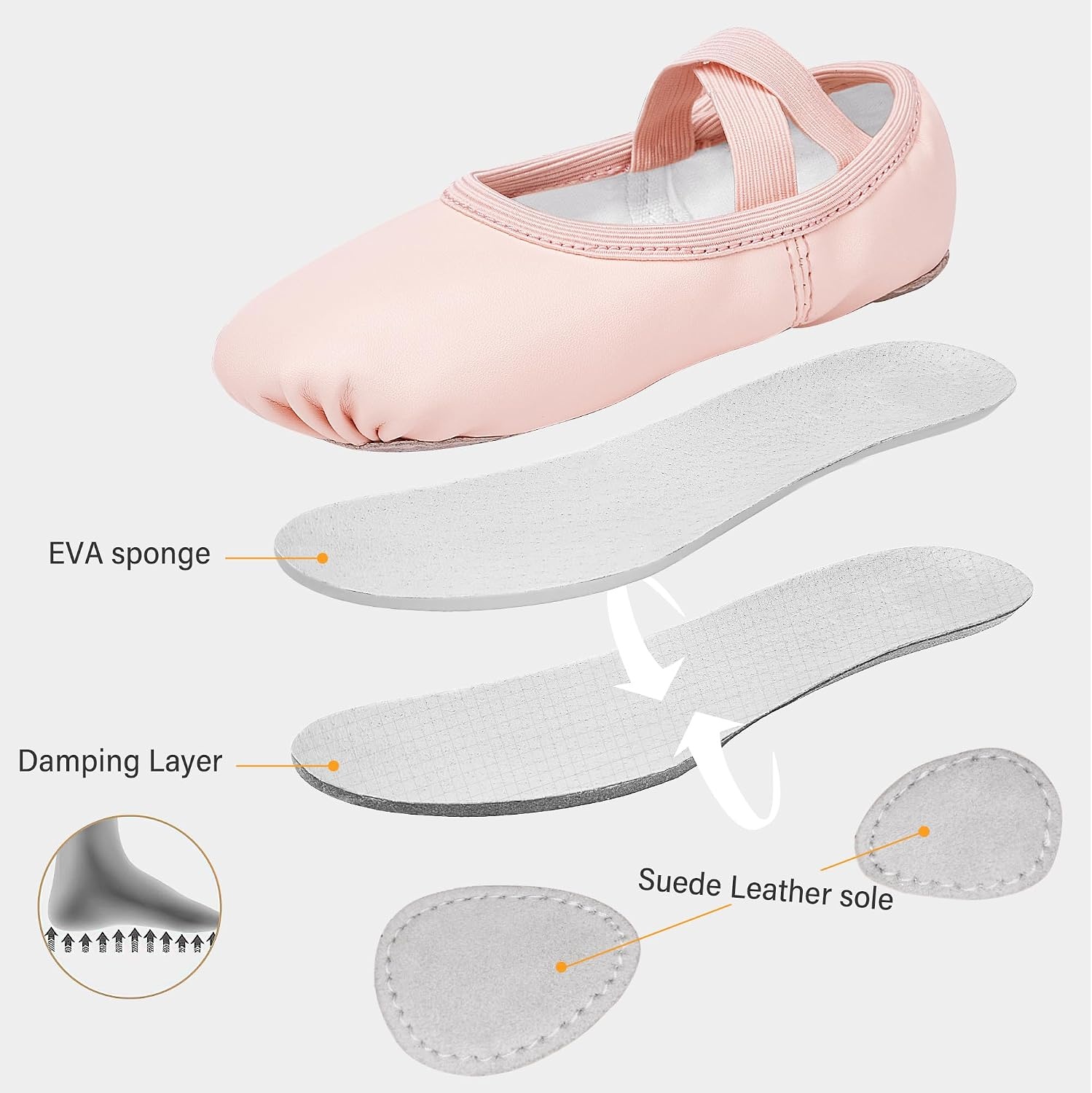 Stelle Toddler Ballet Shoes for Girls Boys PU Leather Lace-Free Dance(Ballet Pink)