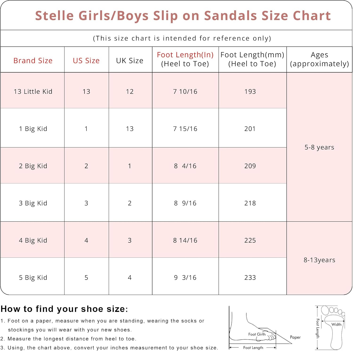 Stelle Girls Double Buckle Slide Sandals Boy Slippers | Kids Summer Shoes,Shower,Beach,Pool,Slip on Clouds,Waterproof,Easy to clean(Cotton Candy Ombre)