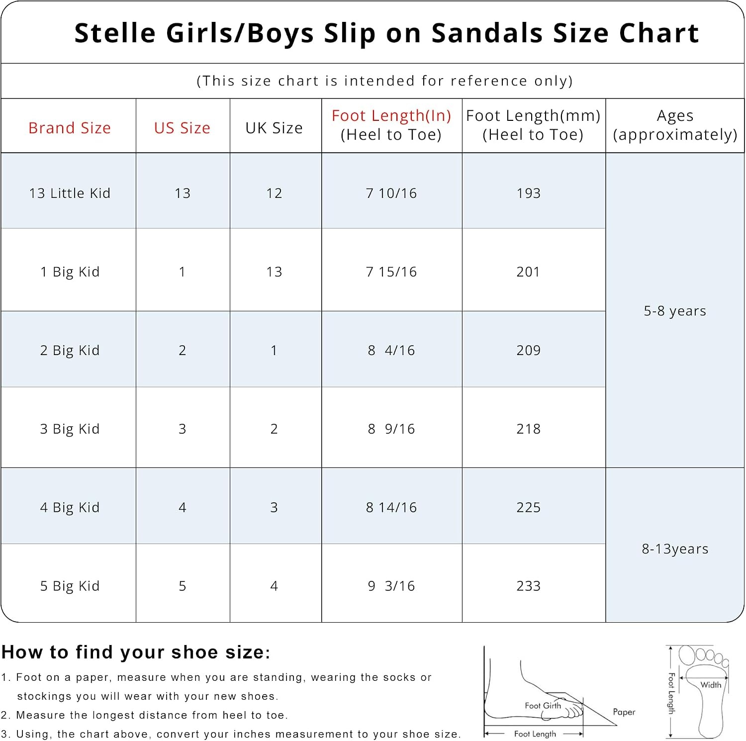 Stelle Girls Double Buckle Slide Sandals Boy Slippers | Kids Summer Shoes,Shower,Beach,Pool,Slip on Clouds,Waterproof,Easy to clean(White)