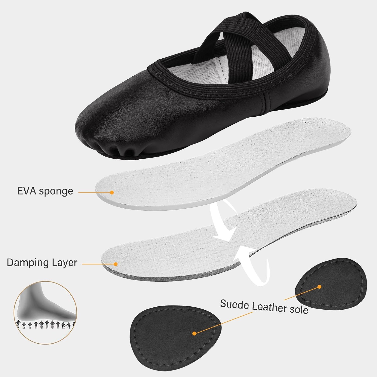 Stelle Toddler Ballet Shoes for Girls Boys PU Leather Lace-Free Dance(Black)
