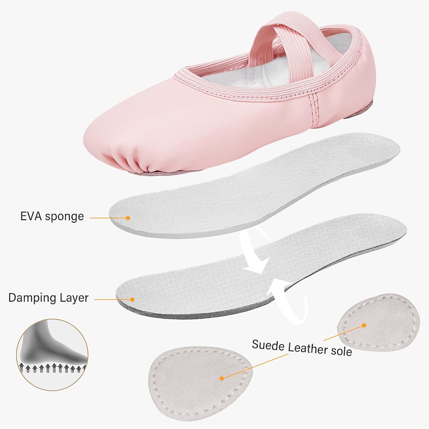 Stelle Toddler Ballet Shoes for Girls Boys PU Leather Lace-Free Dance | Ballet slippers, Kids dance shoes, Crisscross elastic straps, Double-layer cushioned insole, Soft lining, Split suede sole(Pink)