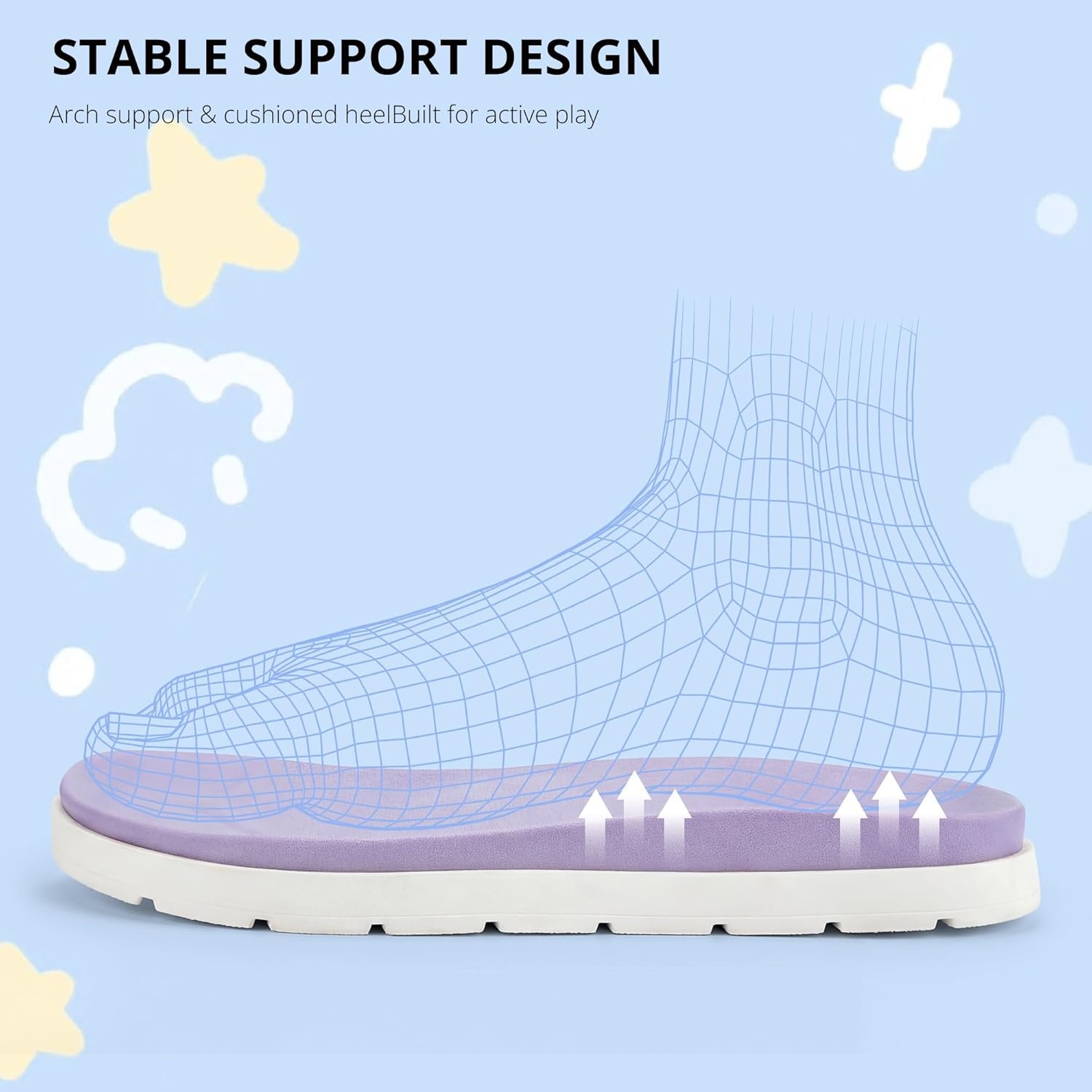 Stelle Girls Summer Casual Open-Toe Flat Toddler Kids Sandals | Triple Hook-and-Loop Straps Adjustable Fit Walking Outdoor Water Beach Play Lightweight Comfort Everyday Wear Girls & Boys(Lilac Mint)