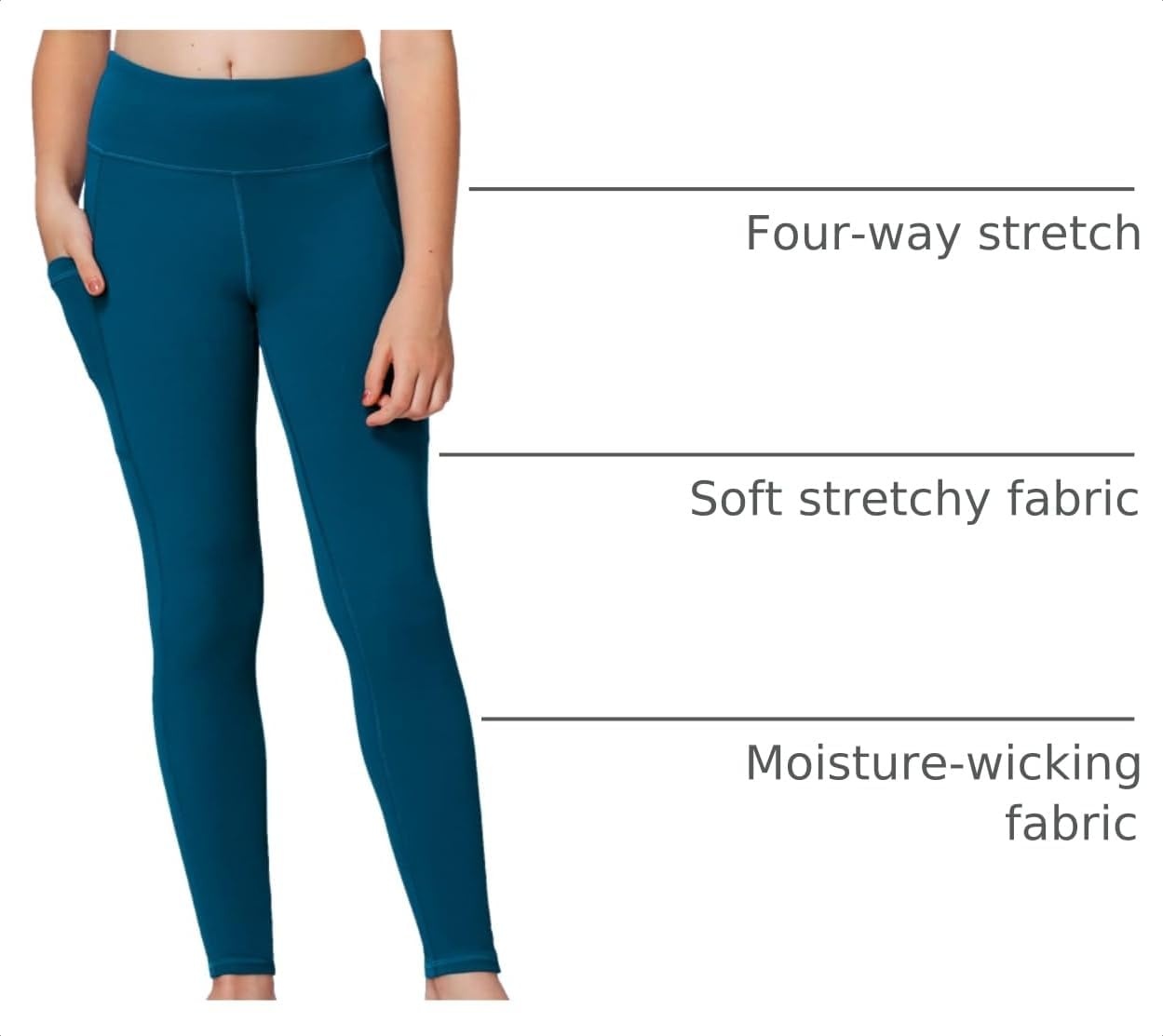 Stelle Girls Leggings with Pockets Kids Dance Yoga Running Athletic Pants | Soft 4-Way Stretch,High-Rise Wide Waistband,Side Pockets,Moisture-Wicking,Non-See-Through for Dance,Yoga,Running,Daily Wear(Oceanic (2 Side Pocket))