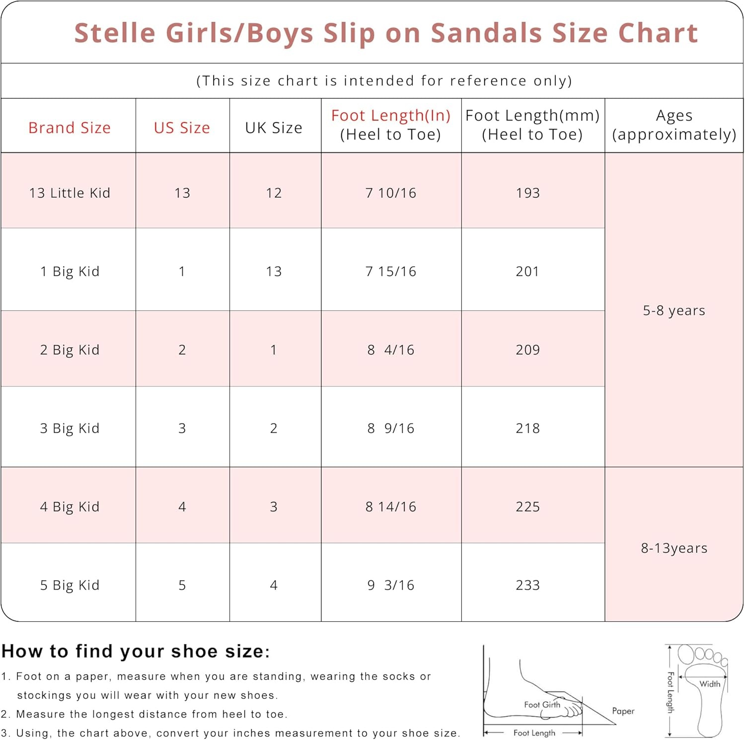 Stelle Girls Double Buckle Slide Sandals Boy Slippers Kids Summer Shoes Shower Beach Pool Slip on Clouds(Black)