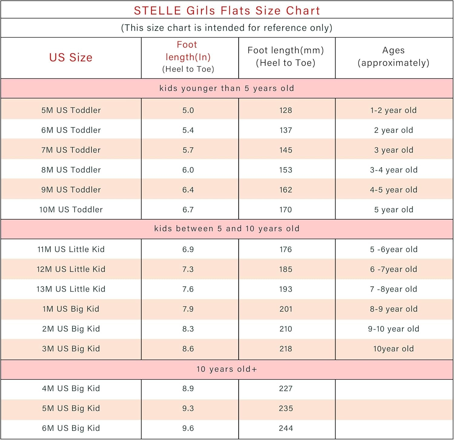 Stelle Girls Dress Shoes Toddler Flower Wedding Party Shoes Mary Jane School Flats(Toddler/Little Kids/Big Kids)(1-gold)