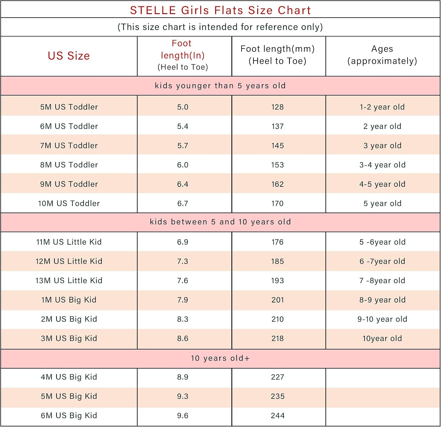 Stelle Girls Dress Shoes Toddler Flower Wedding Party Shoes Mary Jane School Flats(Toddler/Little Kids/Big Kids)(Unicorn Dust)