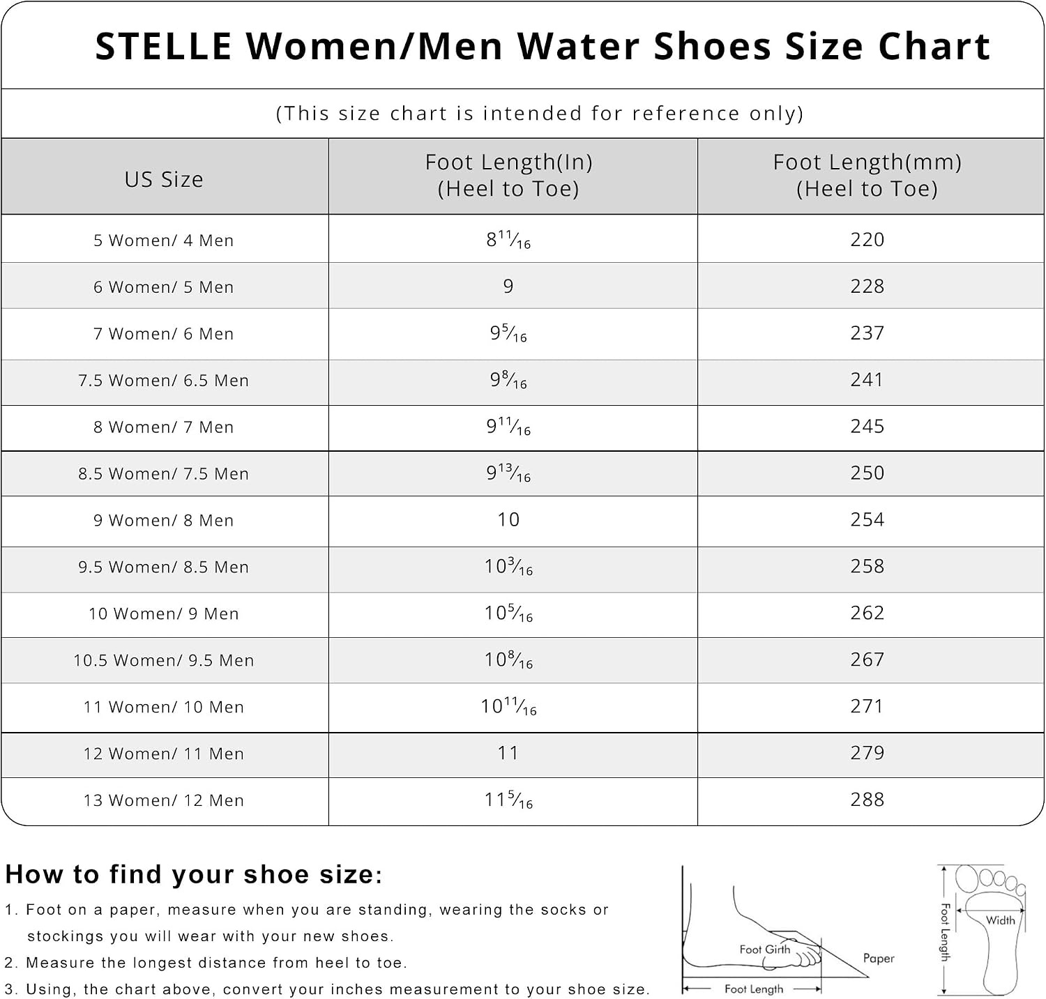 Stelle Water Shoes for Women Barefoot Aqua Shoes for River Swim | Hiking Beach Pool Boating Yoga Quick-Dry Mesh Lightweight Non-Slip Outsole Easy-On Pull Tabs Water Shoes for Adult Men(Black)