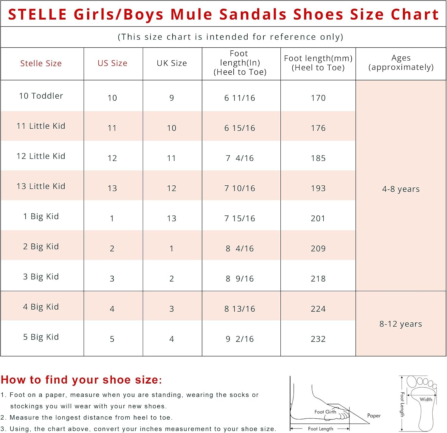 Stelle Girls Sandals Kids Slide Summer Shoes Slip on Slippers(Blush Pink)